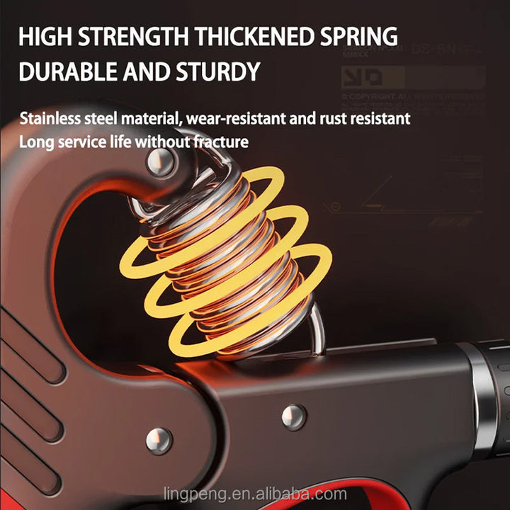 Wrist Rehabilitation Hand Gripper Trainer Multi-Functional Hand Gripper With Counter